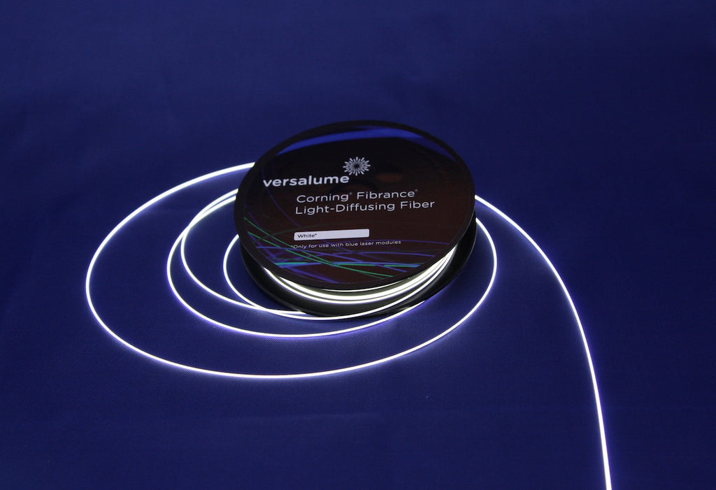 Moonlite1.5 & Moonlite3.5